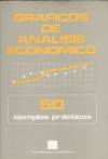 GRAFICOS DE ANALISIS FINANCIERO