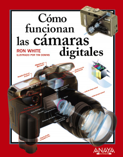 Cómo funcionan las cámaras digitales