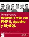 Desarrollo web con PHP 6, Apache y MYSQL