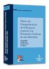 Claves Comportamiento Empresa