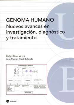 Genoma humano. Nuevos avances en investigación, diagnóstico y tratamiento