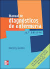 Manual de diagnostico de enfermeria