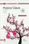 (11).CUAD.MUSICA (CLAVE A) (ESO) /ARBOL CONOCIMIENTO