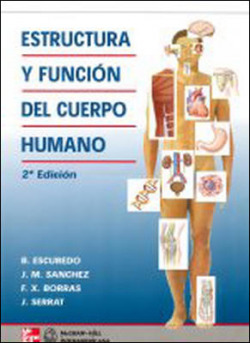 ESTRUCTURA Y FUNCION CUERPO HUMANO