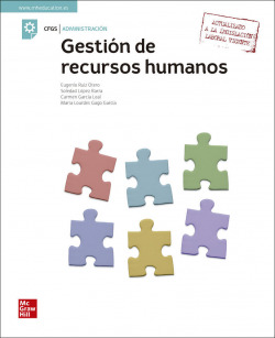 LA Gestion de recursos humanos GS