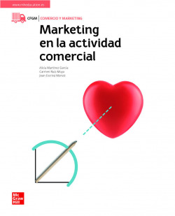 LA Marketing en la actividad comercial