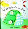 El secreto de Grafita