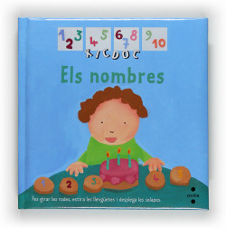 Els nombres