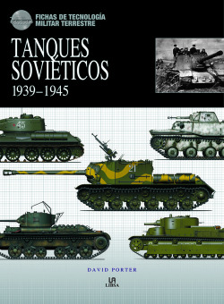 Tanques sovieticos 1939-1945
