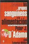 Grupos sanguineos y alimentacion