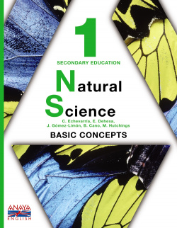 NATURAL SCIENCE 1ºESO *BASIC CONCEPTS* (NATURALES ING)