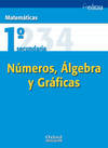 Matemáticas 1º ESO Números, Álgebra y Gráficas