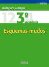 Biología y Geología 3º ESO Esquemas mudos