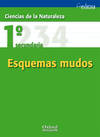 Ciencias de la Naturaleza 1º ESO Esquemas mudos