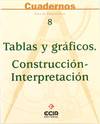 (02).CUADERNO 8: TABLAS Y GRAFICOS.CONSTRUCCION-INTERPRET.