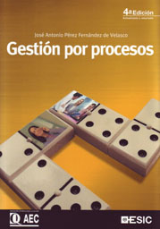 Gestión por procesos