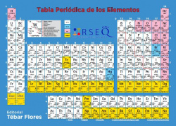 TABLA PERIÓDICA DE LOS ELEMENTOS 2017