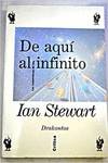 De aquí al infinito
