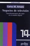 Negocios De Television
