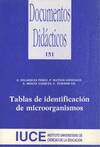 TABLAS DE IDENTIFICACION DE MICROORGANISMOS