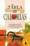 Tabla de calorías