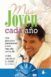 Mas joven cada año