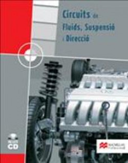 (CAT).(11).(GM).CIRCUITS FLUIDS SUSPENSIO I DIR.(G.MITJA)
