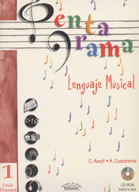 Pentagrama:lenguaje musical