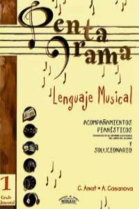 Lenguaje musical pentagrama 1