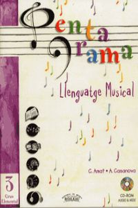 Llenguatge musical elemental III:pentagrama