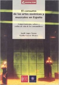 El consumo de las artes escenicas y musicales en España