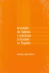 Encuesta de hábitos y prácticas culturales en España