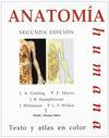 Anatomía humana. Texto y atlas en color, 2 vols.