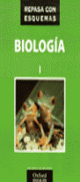 Biología y Geología 2º ESO Repasa con Esquemas