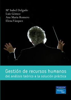 GESTION DE RECURSOS HUMANOS