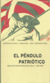 1895-1936