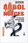 El árbol y las nueces