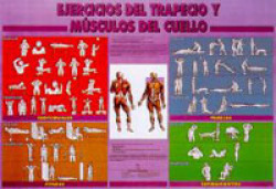 La relajación
