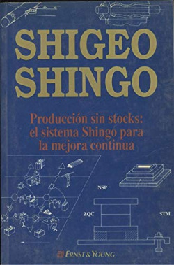PRODUCCION SIN STOCKS