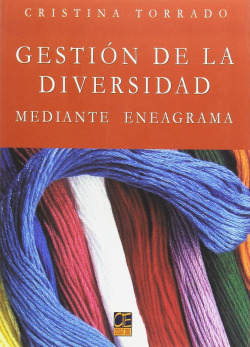 Gestión de la diversidad