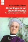 Cronologia de un descubrimiento