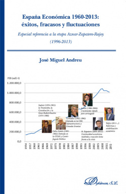 España economica 1960-2013 exitos, fracasos y fluctuaciones