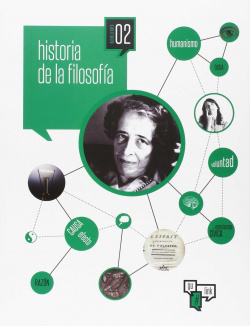 HISTORIA DE LA FILOSOFÍA 2ºBATXILEROAK