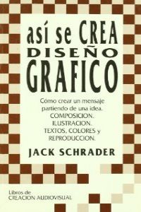 Así se crea diseño gráfico