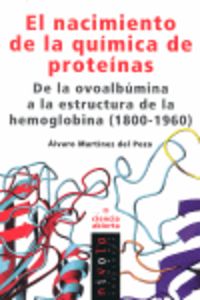 El nacimiento de la QUÍMICA de PROTEÍNAS