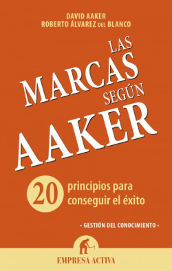 Las marcas segun Aaker
