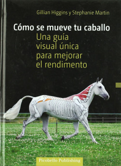 Cómo se mueve tu caballo