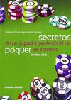 Secretos jugador profesional
