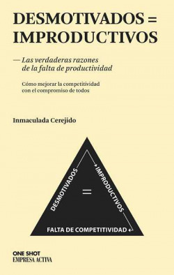 Desmotivados=improductivos
