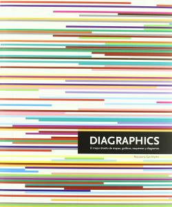 Diagraphics